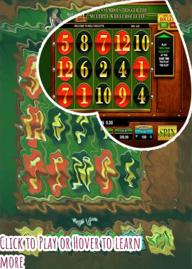 Play poker slot machine free online